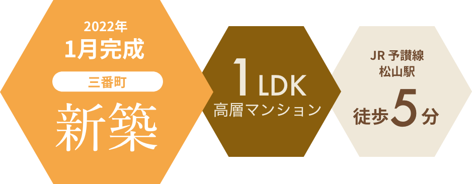 2022年1月完成