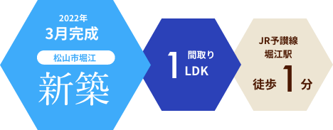 2022年3月完成
