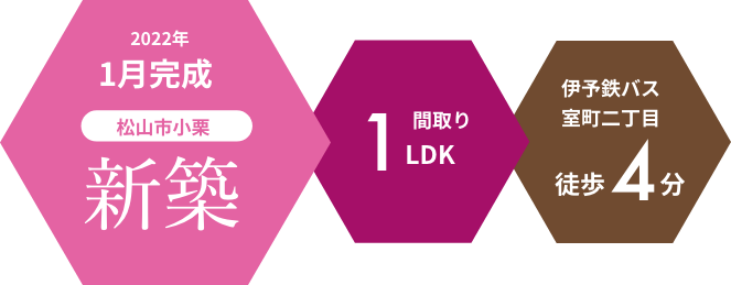 2022年1月完成