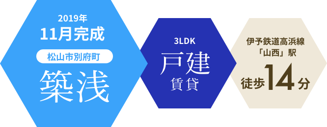 2019年10月完成