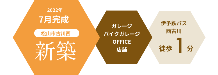 新築】FURUKAWA BASE｜松山市の賃貸物件/マンションならお部屋