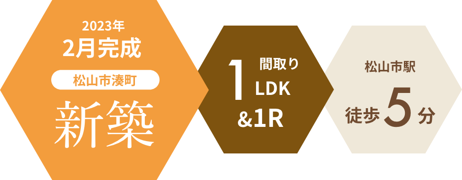 2023年2月完成