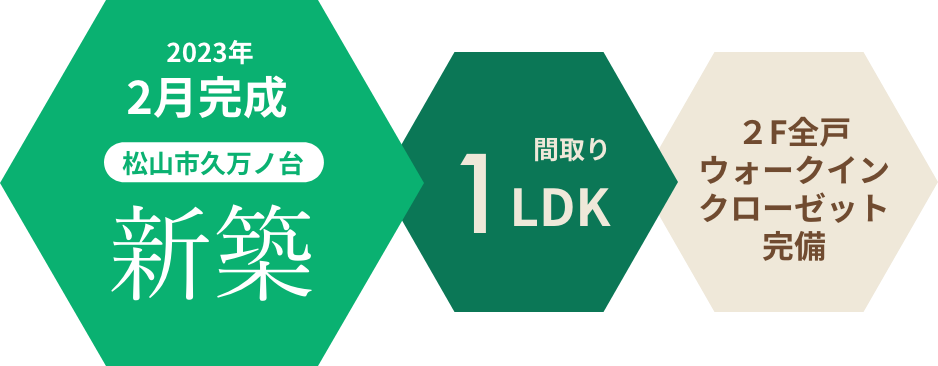2023年3月完成