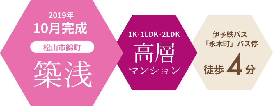 2019年10月完成