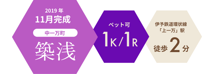 2019年10月完成