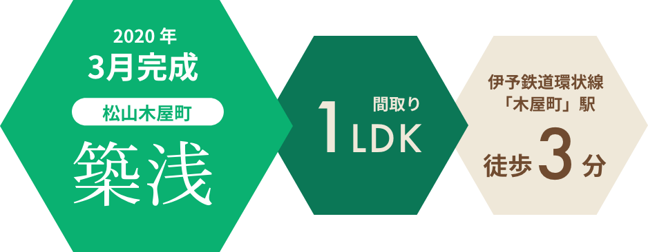 2020年3月完成