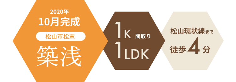 2020年3月完成