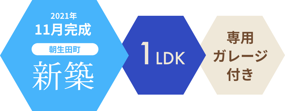 2020年3月完成