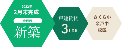 2022年2月完成