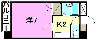 キャッスル中村