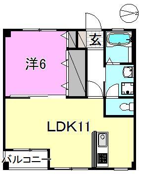 フォブールAlice