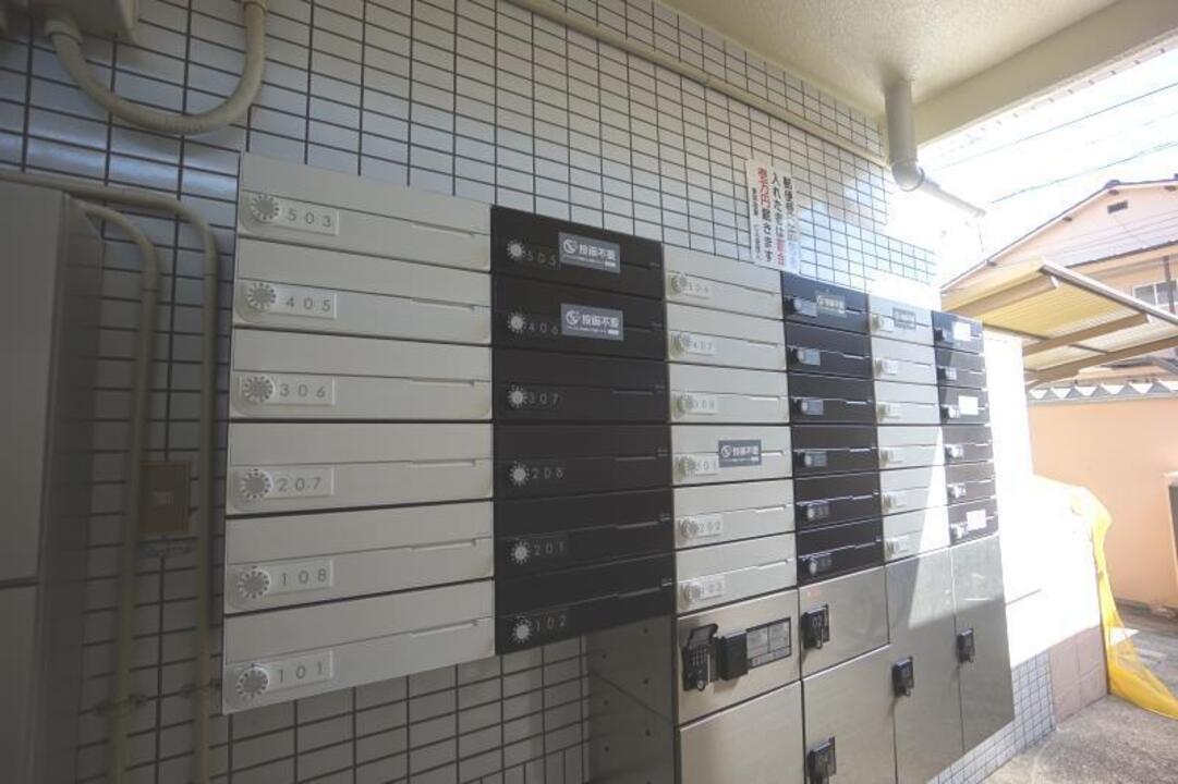 メールBOX