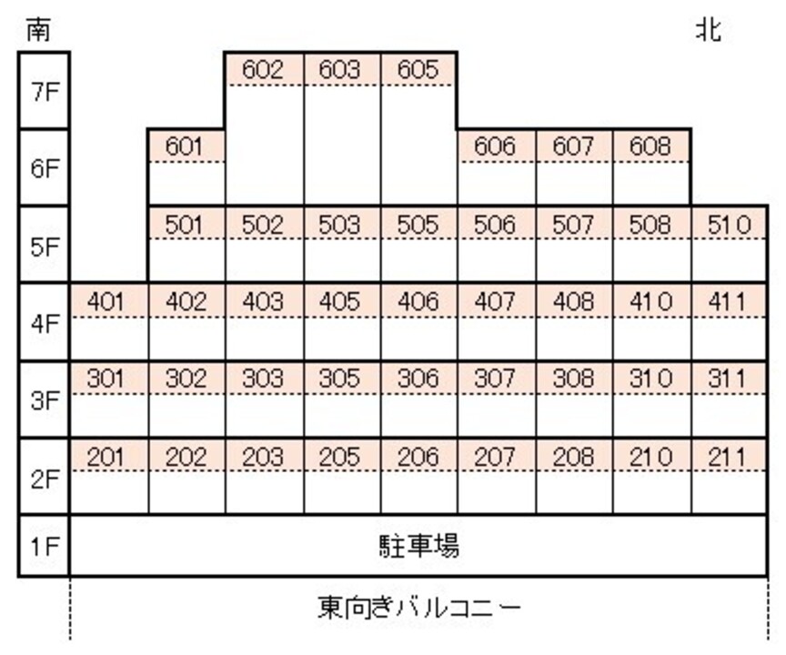 1937部屋割り表